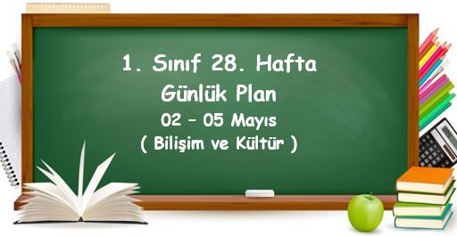 2022-2023 Eğitim Öğretim Yılı 1. Sınıf 28. Hafta Günlük Planlar (24 -28 Nisan)